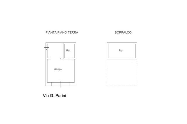 Indipendenti in vendita