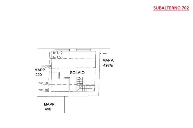 Studi privati in vendita