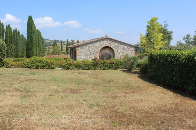 Chiese in vendita