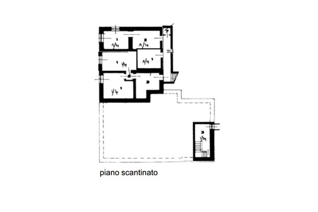 Indipendenti in vendita