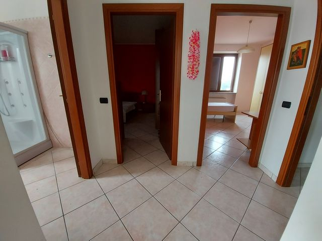 Negozi in vendita