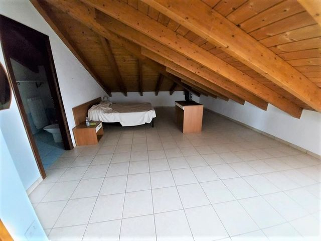 Negozi in vendita