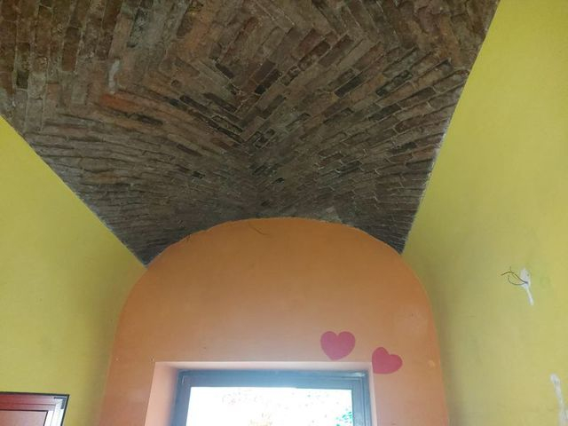 Scuole in vendita