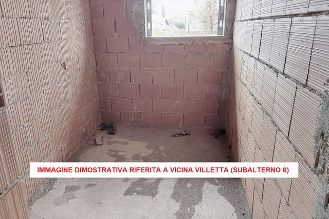 Indipendenti in vendita