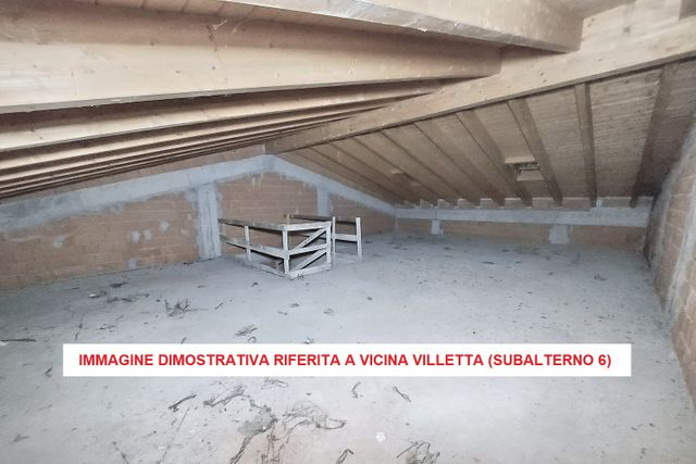 Indipendenti in vendita