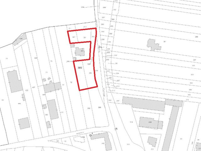 Edificabili in vendita