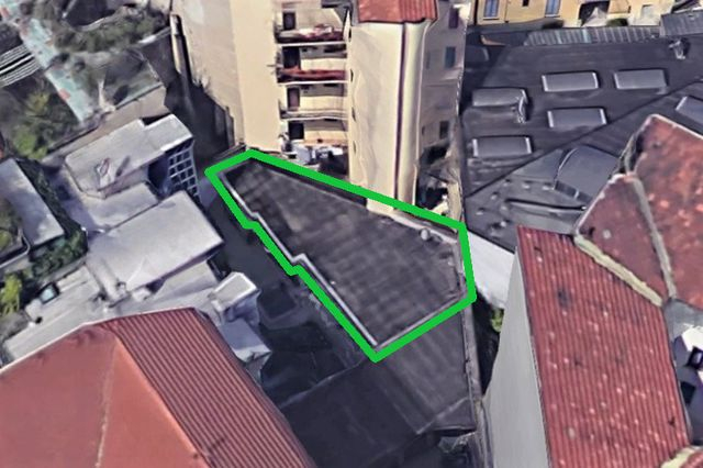Pertinenze in vendita