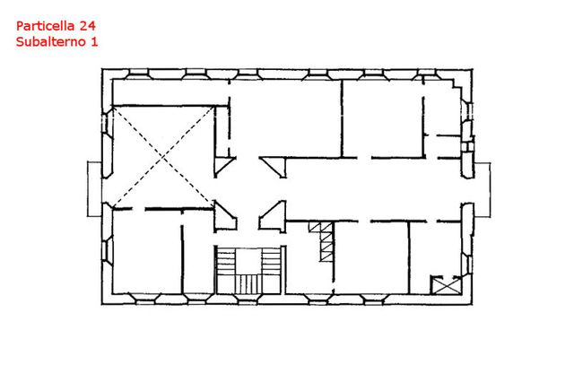 Residenze d'epoca in vendita