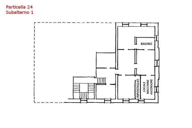 Residenze d'epoca in vendita