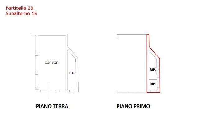 Residenze d'epoca in vendita