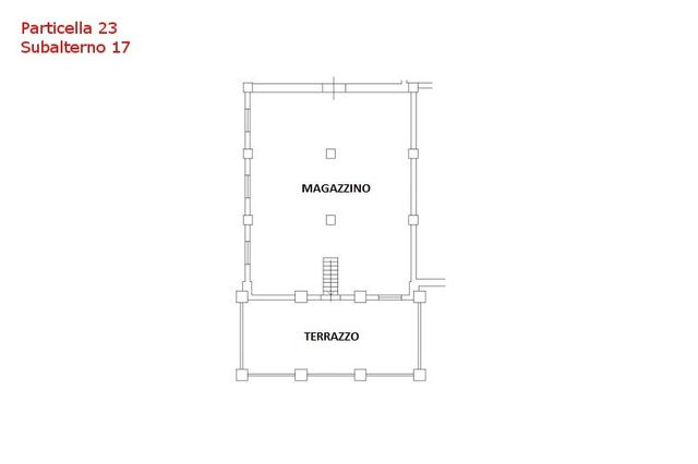 Residenze d'epoca in vendita